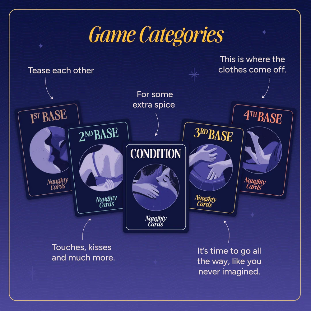 The Wild Card Kit